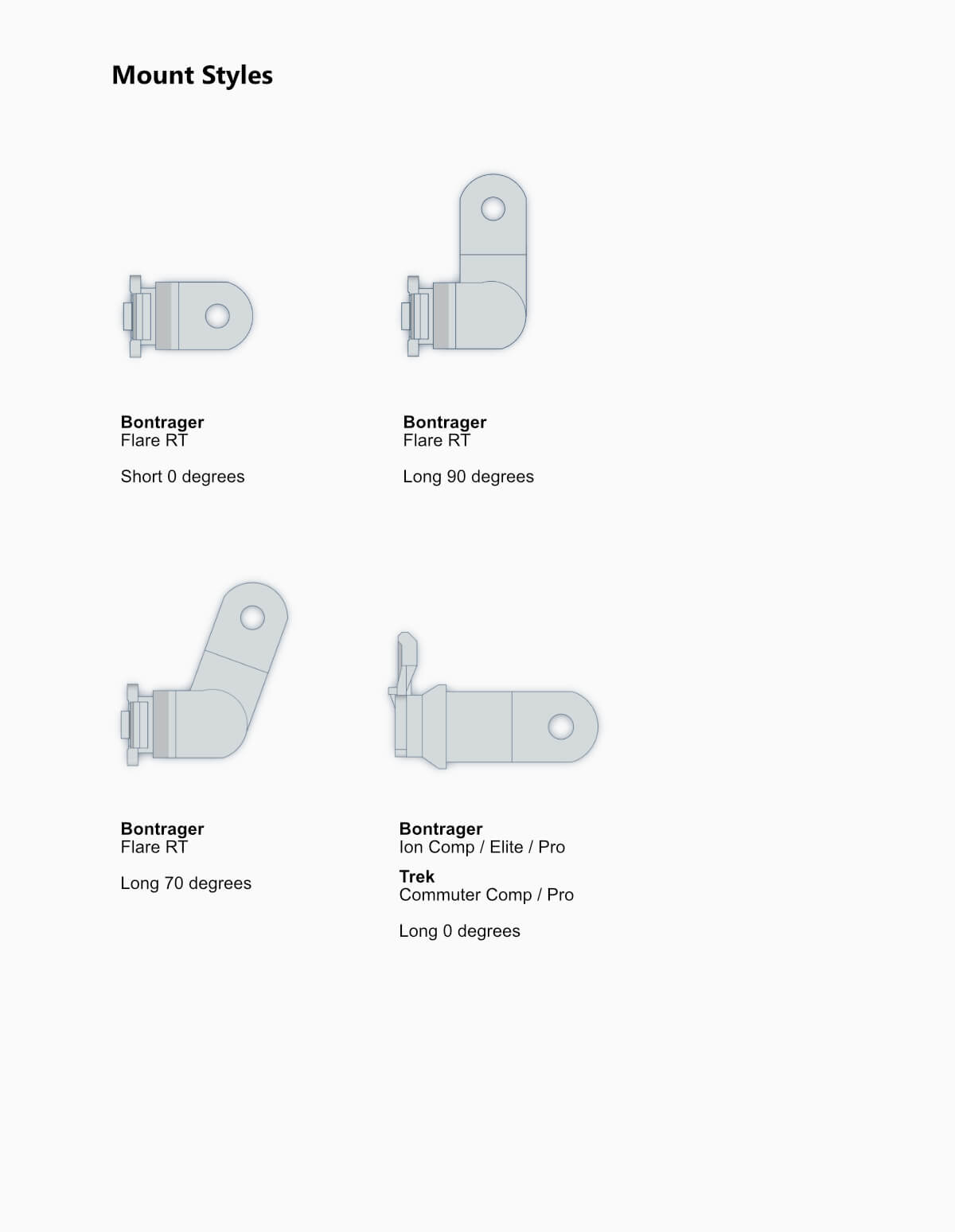 GoPro to Front Light Adaptor