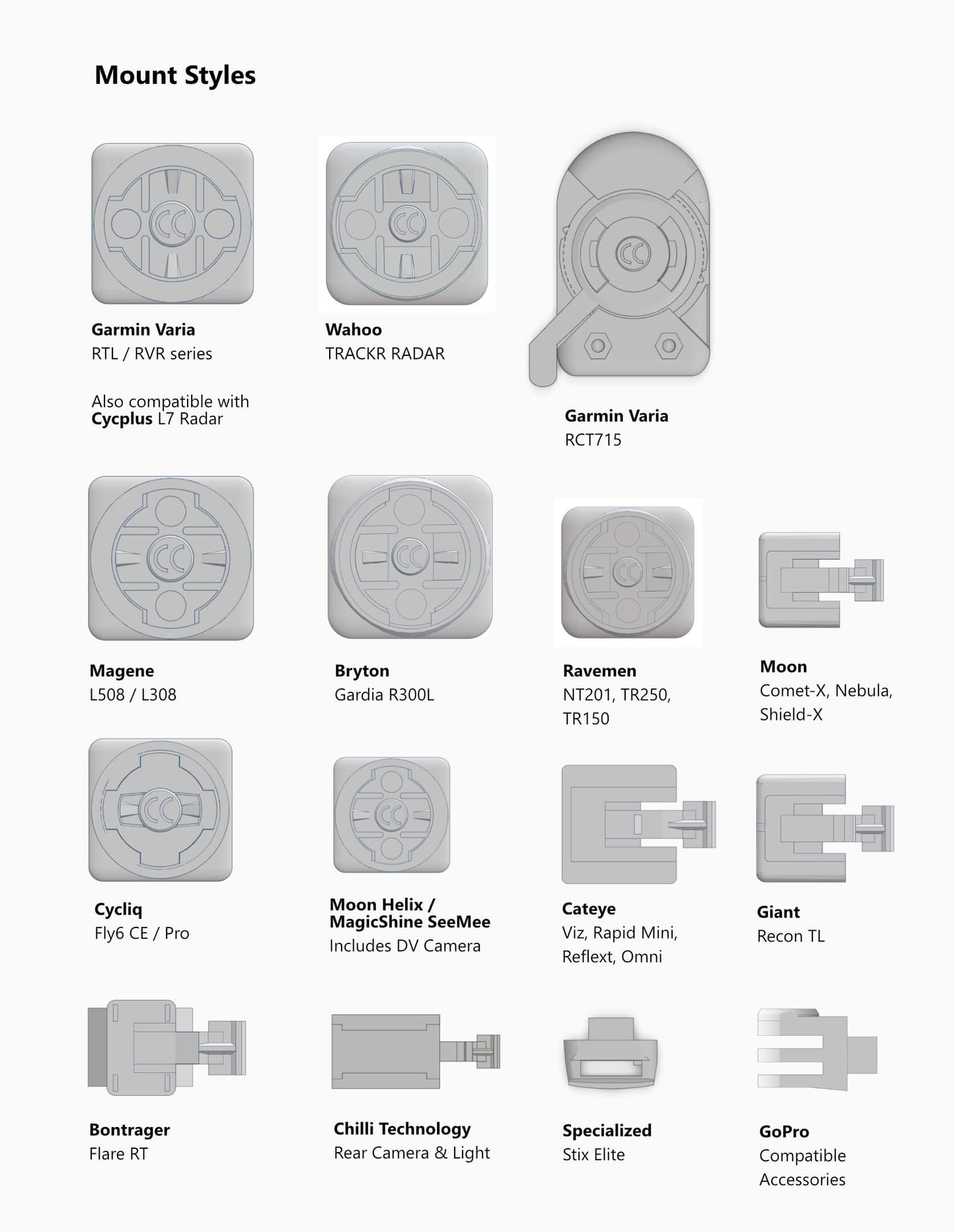 Race Number Adaptor