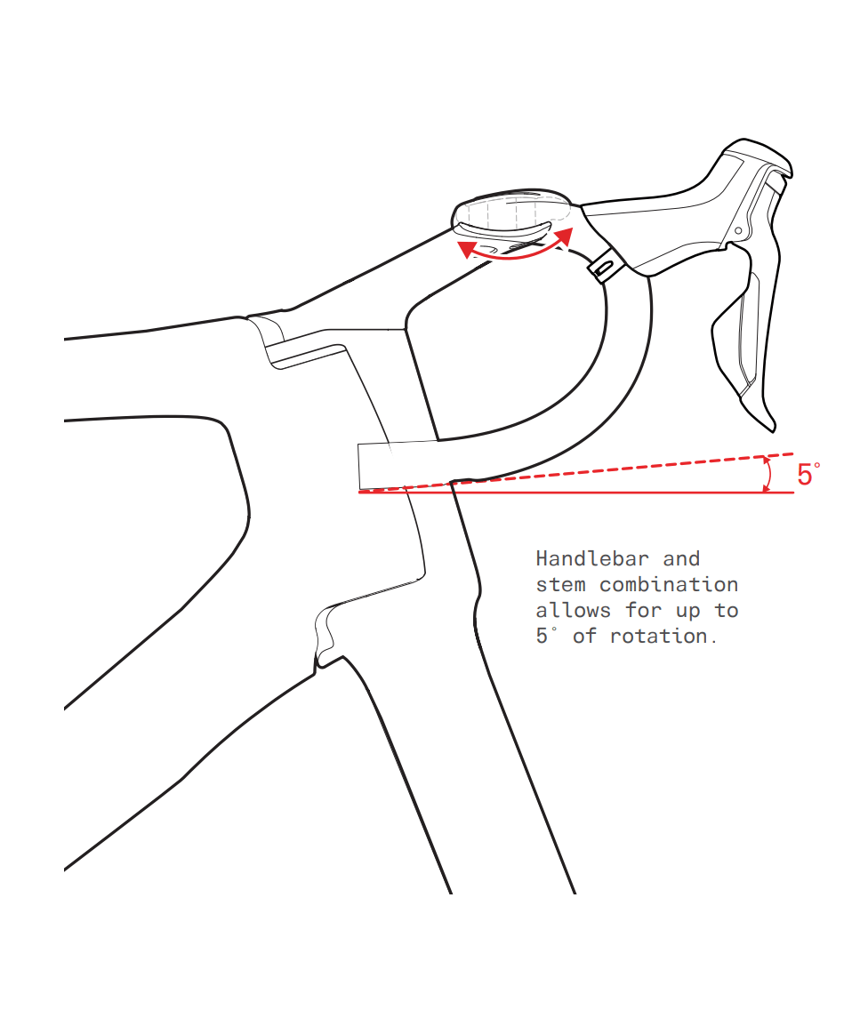 Computer mount (for Cervelo S5 MY23 - 25)